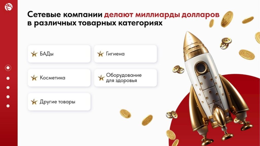 Сетевые компании делают миллиарды долларов в различных товарных категориях