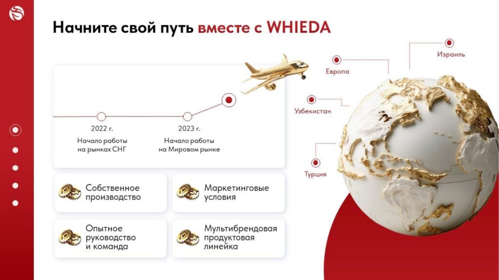Начните свой путь вместе с WHIEDA