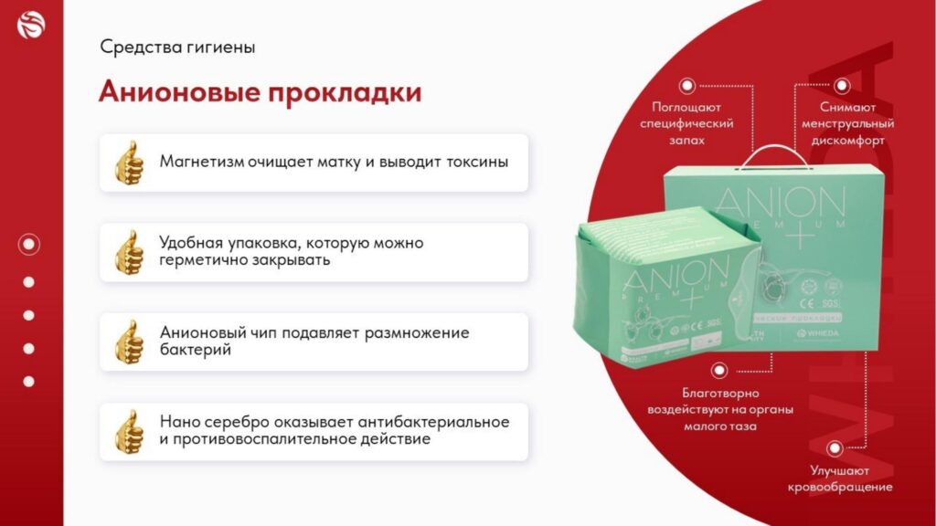 Анионовые прокладки