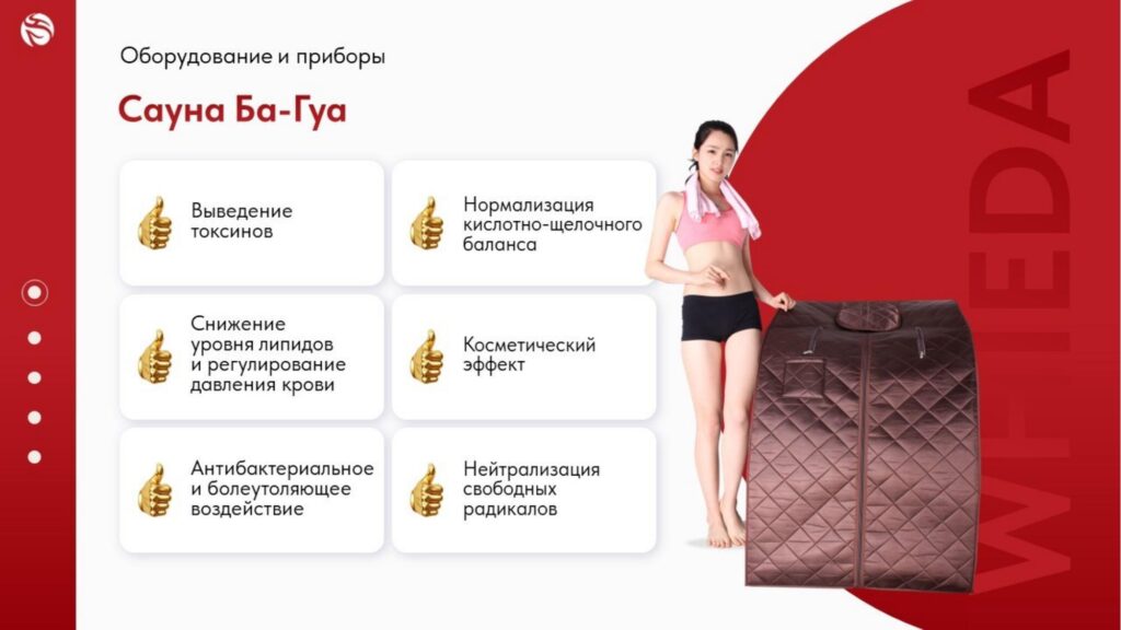Сауна Ба-Гуа 