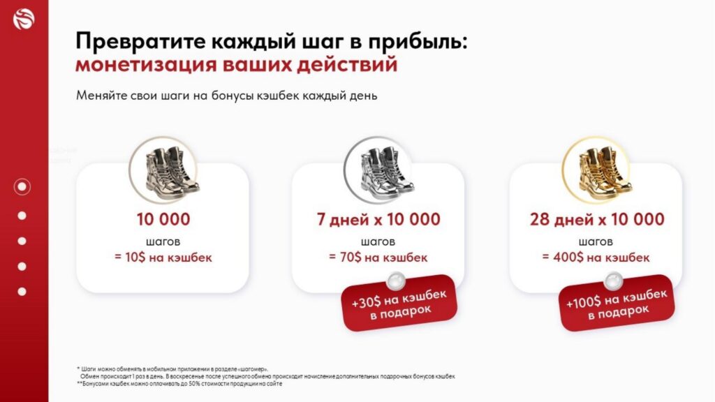 Превратите каждый шаг в прибыль: Монетизация ваших действий