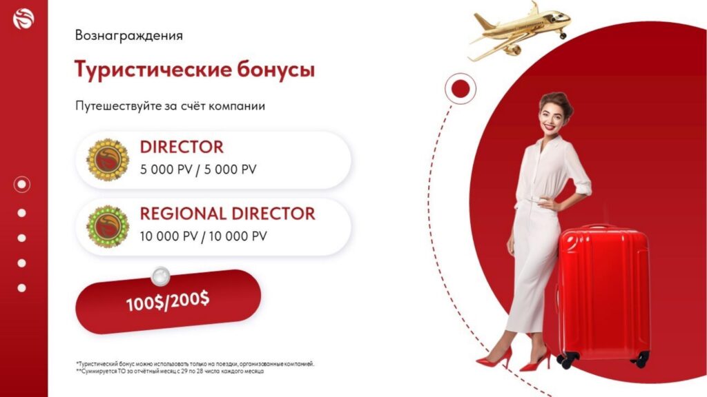 Туристический бонус