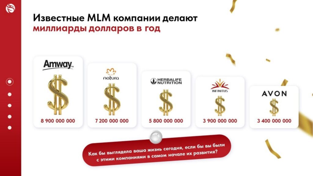 Известные MLM компании делают миллиарды долларов в год