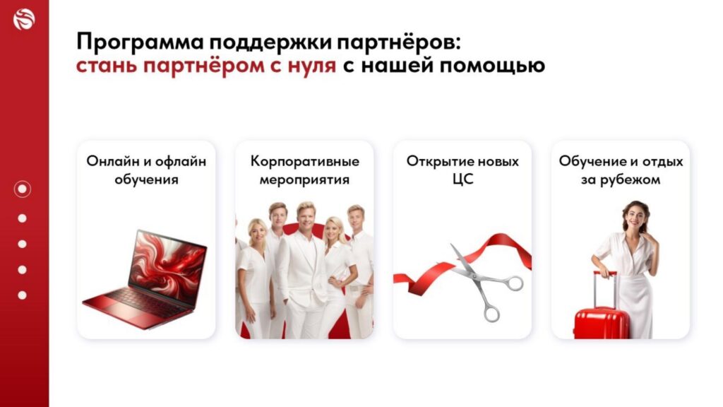 Программа поддержки партнеров: стань партнером с нуля с нашей помощью
