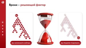 Время - решающий фактор