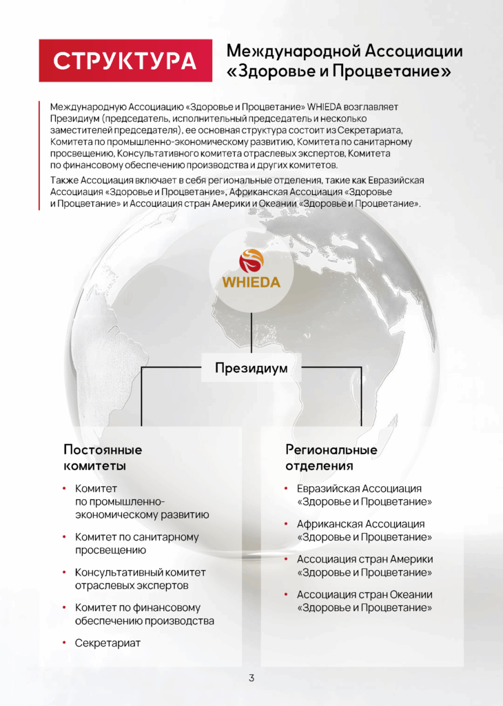 WHIEDA СТРУКТУРА