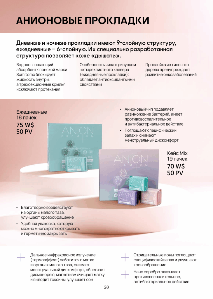 WHIEDA АНИОНОВЫЕ ПРОКЛАДКИ
