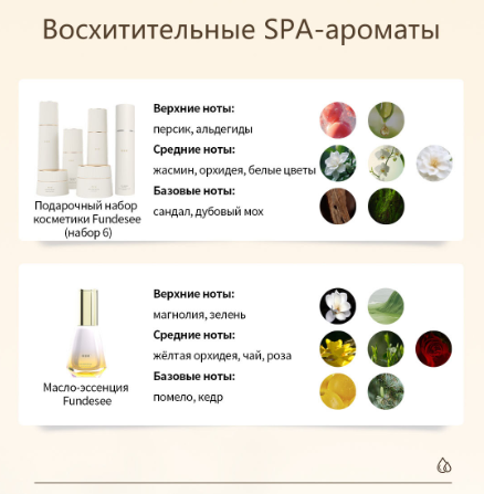 whieda восхитительные SPA ароматы